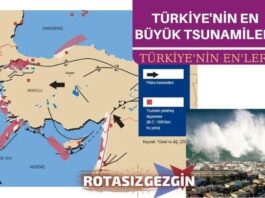 Türkiyede Tsunami Oldu mu Kayda Geçen 90 Tsunami